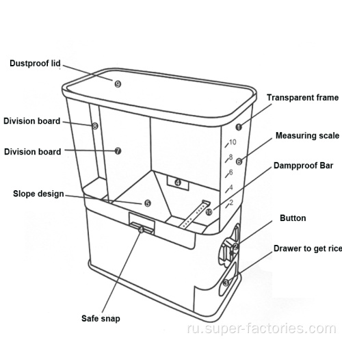 Пластиковый автоматический ящик для хранения диспенсера для риса на кухне